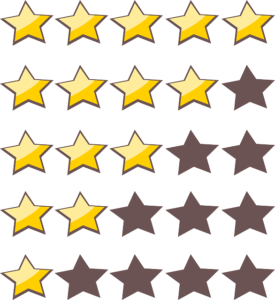 Ratings